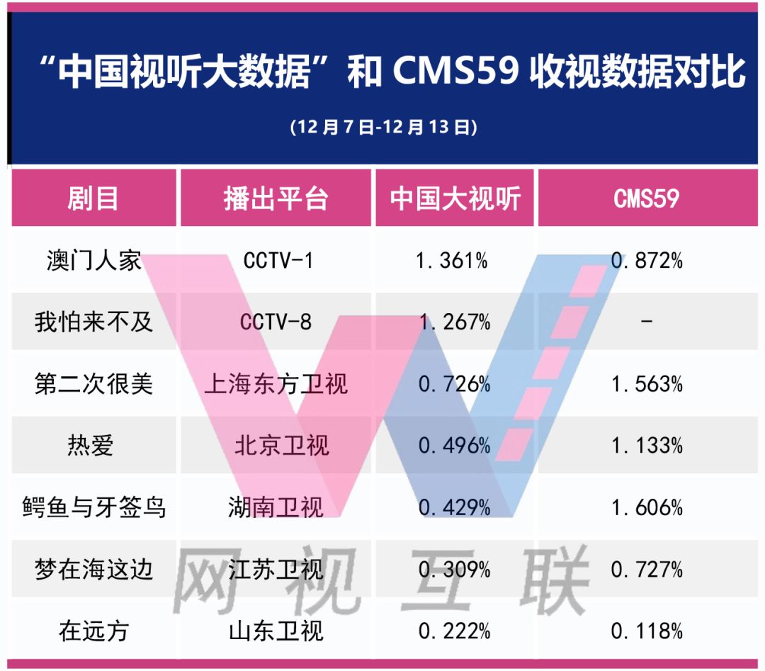 正版免費資料大全準(zhǔn)澳門,深層數(shù)據(jù)執(zhí)行設(shè)計_Mixed84.58