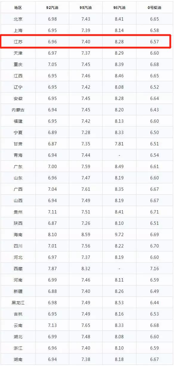 2024年新澳門今晚開獎結(jié)果查詢表,迅捷解答問題處理_MR95.469