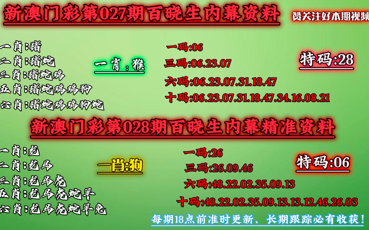 澳門今晚必中一肖一碼準(zhǔn)確9995,綜合研究解釋定義_kit37.512