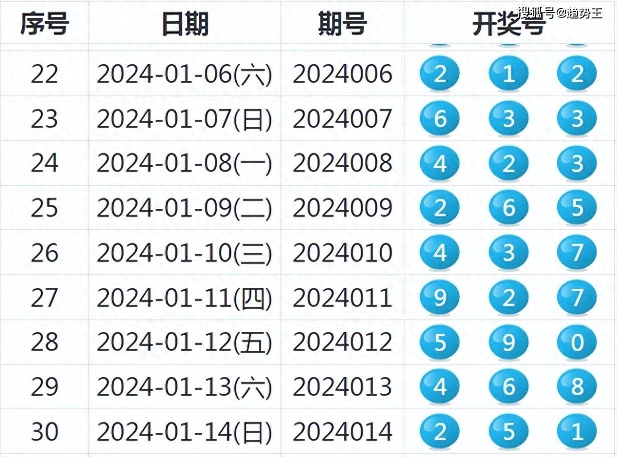 2024新澳開獎記錄,數(shù)據(jù)支持設(shè)計計劃_優(yōu)選版48.450