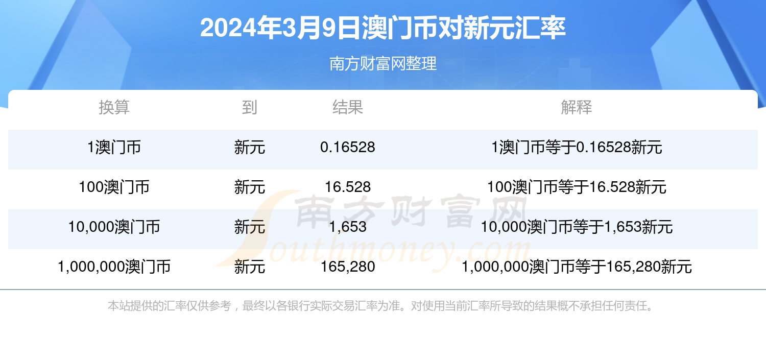 4949澳門彩開獎結果今天最新查詢一,實地評估策略數(shù)據(jù)_5DM46.129
