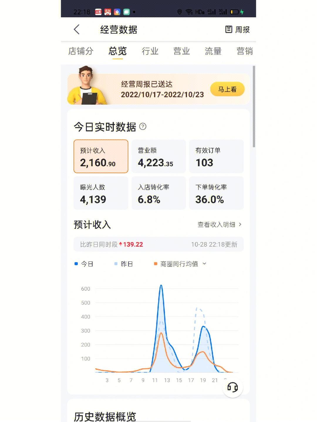 白小姐一肖一碼100正確,數(shù)據(jù)解析導(dǎo)向計劃_Essential85.279