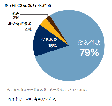 新澳今天最新資料網(wǎng)站,高效實施方法解析_MR80.708
