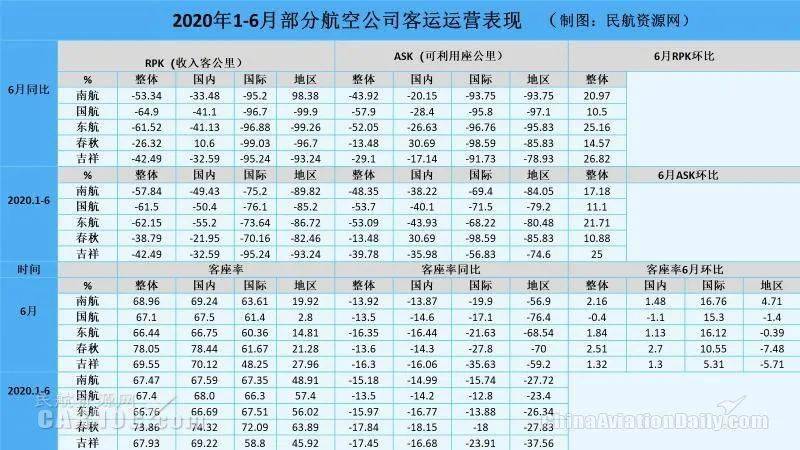 白小姐三肖三期必出一期開獎虎年,統(tǒng)計解答解釋定義_挑戰(zhàn)版94.503