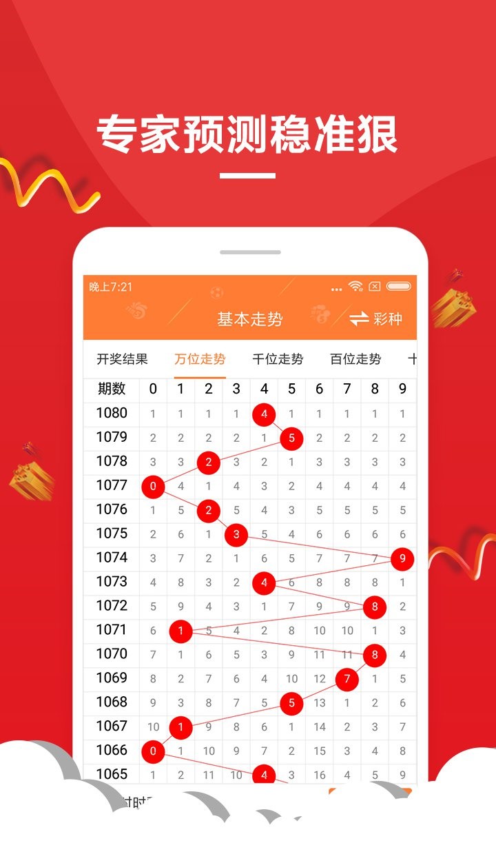 新澳門天天開(kāi)獎(jiǎng)澳門開(kāi)獎(jiǎng)直播,現(xiàn)狀說(shuō)明解析_WP版31.146