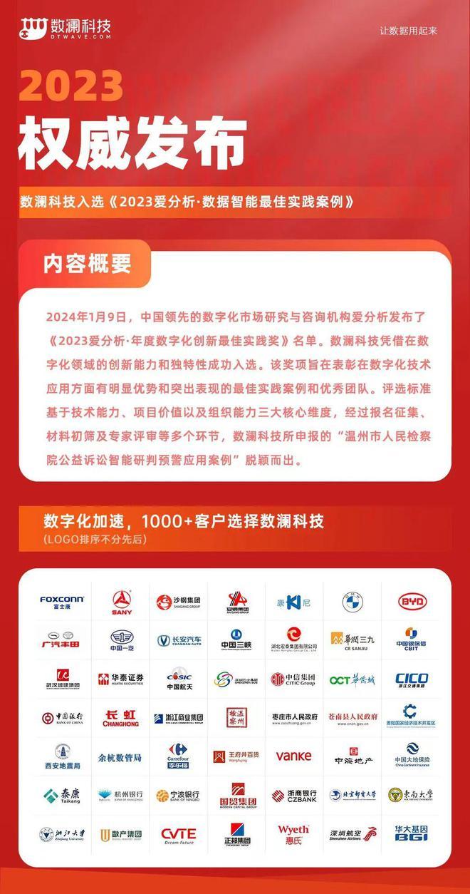 2024新奧免費資料,全面理解執(zhí)行計劃_頂級版18.373