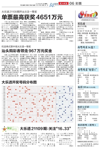 新澳資彩長(zhǎng)期免費(fèi)資料港傳真,深入數(shù)據(jù)執(zhí)行解析_SP70.388