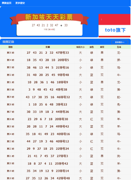 新澳門天天開好彩大全600庫,深入分析數(shù)據(jù)應(yīng)用_Hybrid12.81
