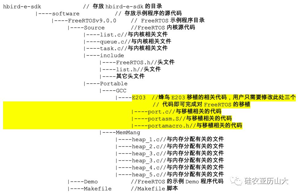 2024年正版資料免費大全掛牌,科技評估解析說明_YE版65.625
