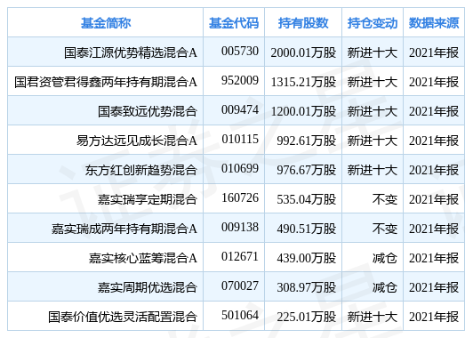 新奧天天免費(fèi)資料大全正版優(yōu)勢(shì),最新方案解答_精簡(jiǎn)版28.459