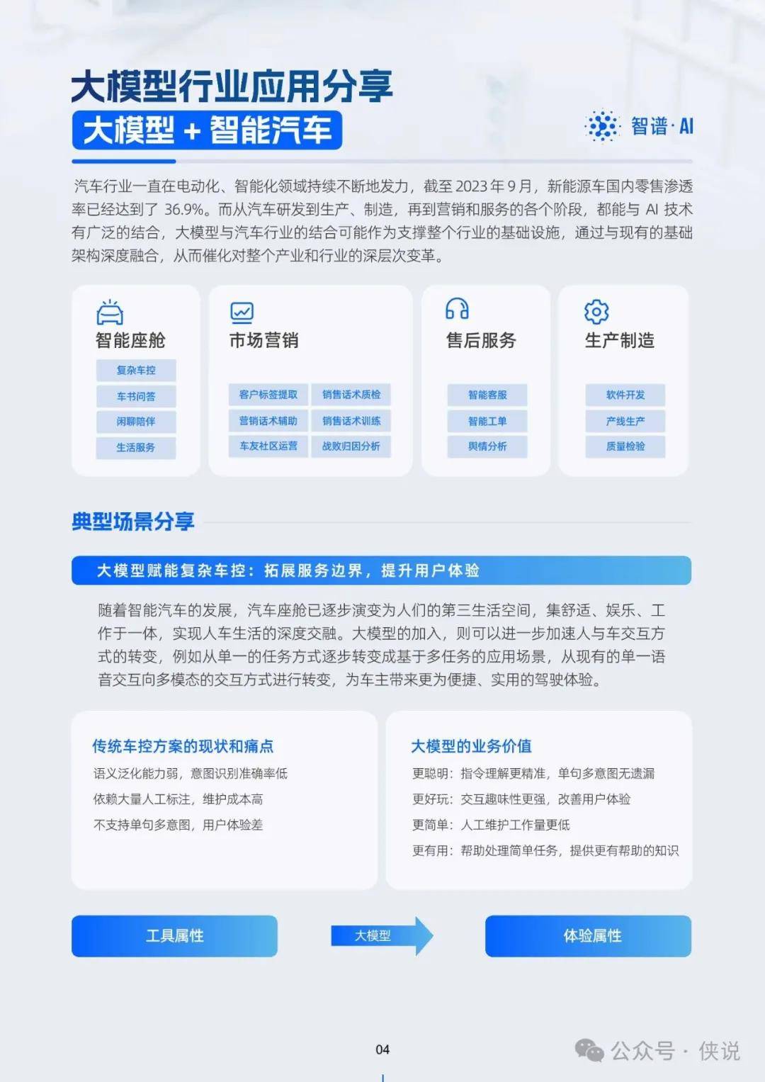 2024全年資料免費(fèi)大全,創(chuàng)造力策略實施推廣_工具版34.790