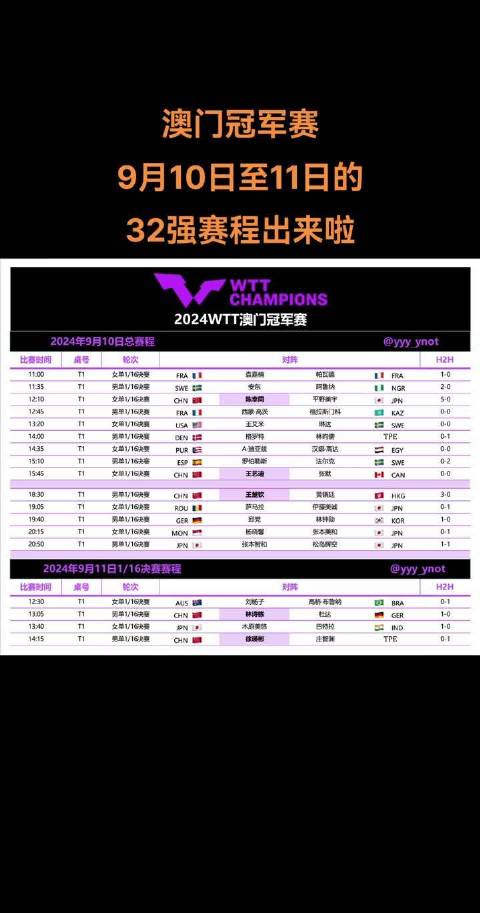 2024年今晚澳門特馬,深入解析數(shù)據(jù)設(shè)計(jì)_蘋果版51.695