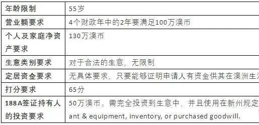 2024新澳原料免費大全,正確解答定義_游戲版87.663