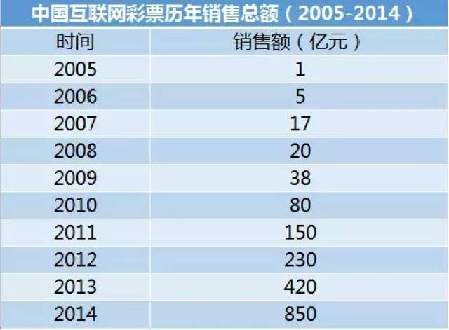 澳門天天開彩大全免費(fèi),性質(zhì)解答解釋落實_Chromebook27.395