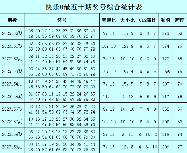 澳門一肖一碼100精準(zhǔn)2023,時(shí)代資料解釋落實(shí)_PalmOS81.847