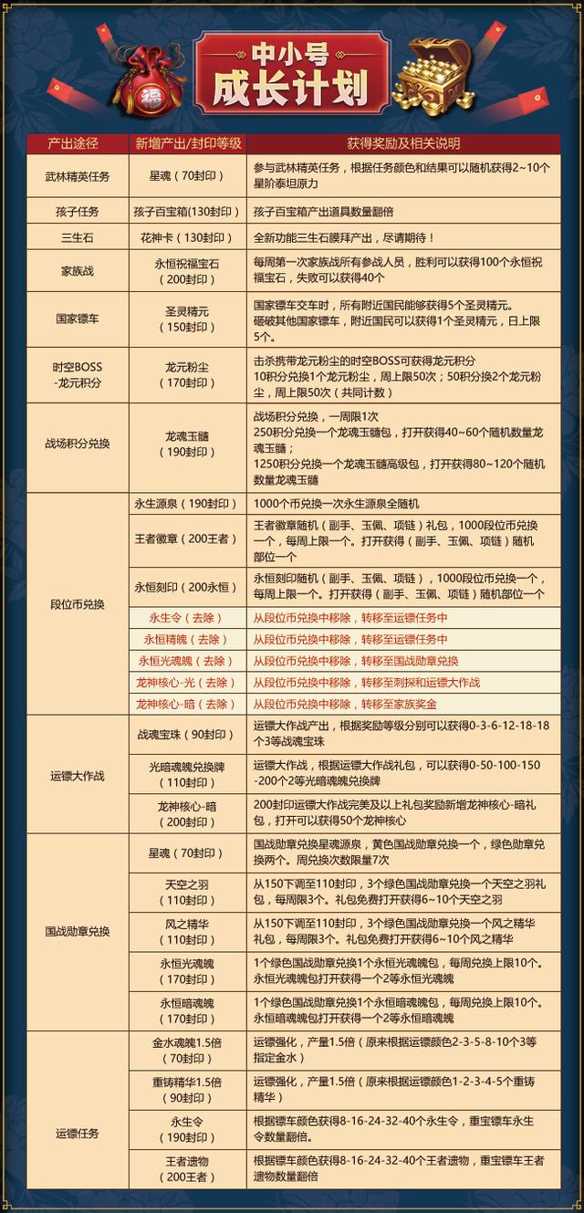 全年資料免費大全資料打開,實效設計計劃解析_模擬版85.445