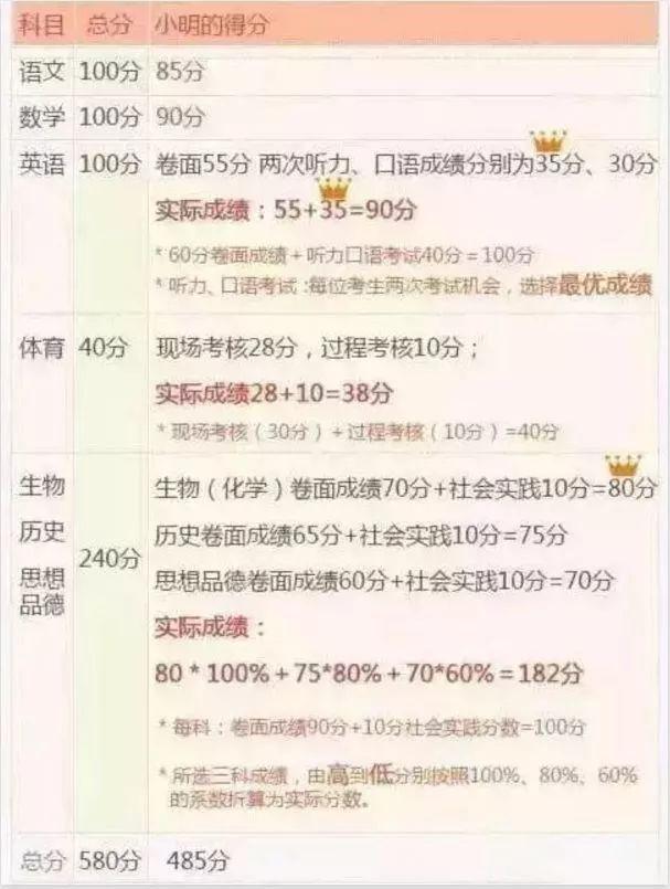 新澳門最新開獎結(jié)果記錄歷史查詢,確保成語解釋落實(shí)的問題_Executive58.81