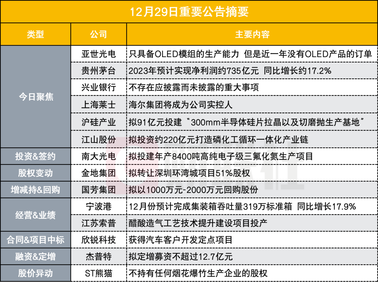 澳門本期開獎結(jié)果,前沿解答解釋定義_VE版23.874