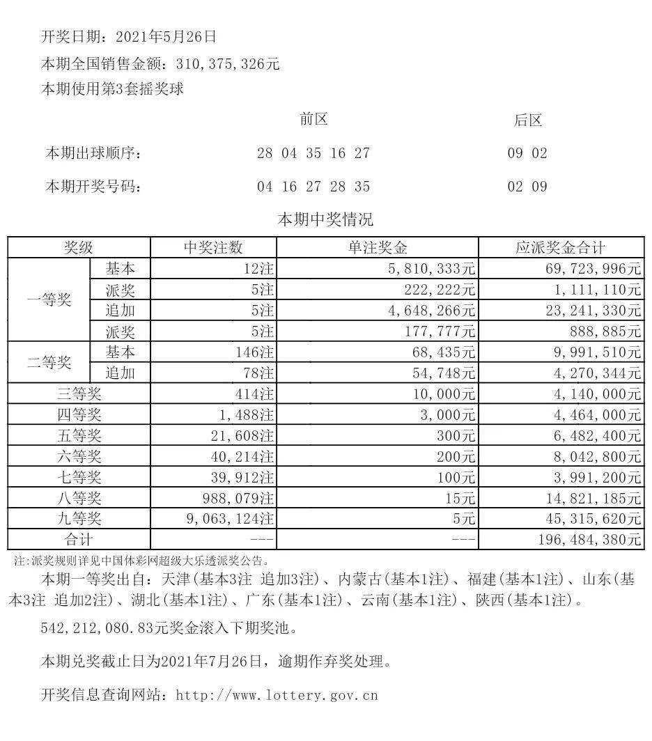 新澳門彩最新開獎結(jié)果,數(shù)據(jù)支持設(shè)計計劃_策略版79.47