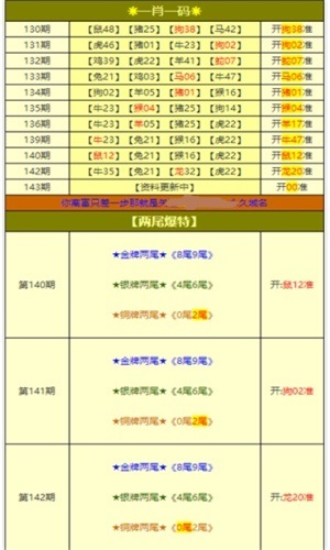 新奧長期免費資料大全,最佳選擇解析說明_Premium89.743