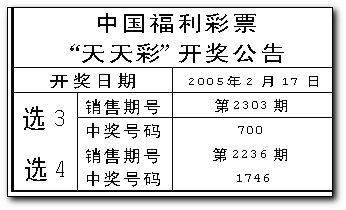 天天彩免費資料大全正版,理論分析解析說明_錢包版90.800