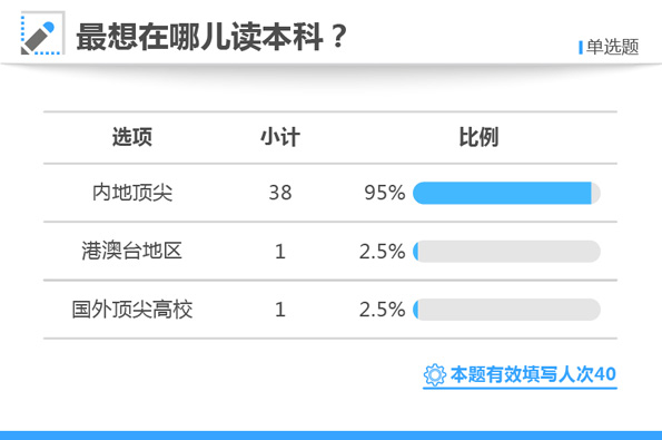 白小姐三肖三期必出一期開獎哩哩,精細計劃化執(zhí)行_社交版69.246