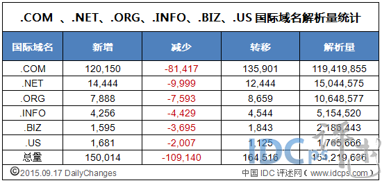 新澳門今日精準(zhǔn)四肖,統(tǒng)計(jì)解答解釋定義_安卓24.805