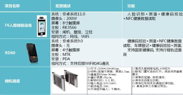 新奧資料免費(fèi)精準(zhǔn)新奧銷卡,穩(wěn)定性策略解析_領(lǐng)航款79.736