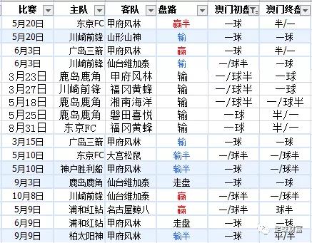 澳門開獎結(jié)果+開獎記錄表生肖,全面分析應(yīng)用數(shù)據(jù)_X版17.757
