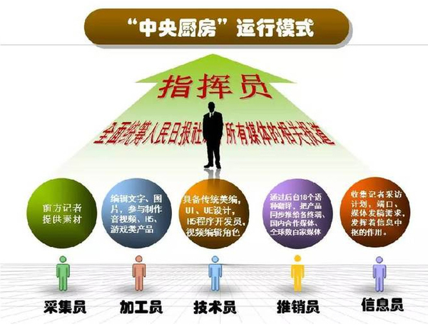新奧資料免費(fèi)精準(zhǔn),完善的執(zhí)行機(jī)制解析_理財(cái)版99.824