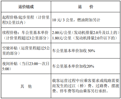 新澳開獎記錄今天結(jié)果查詢表,具體實施指導_社交版39.641
