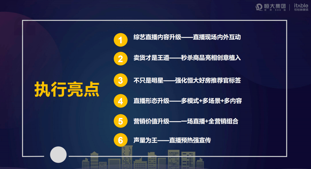 4949澳門(mén)開(kāi)獎(jiǎng)現(xiàn)場(chǎng)+開(kāi)獎(jiǎng)直播10.24,數(shù)據(jù)驅(qū)動(dòng)方案實(shí)施_7DM95.589