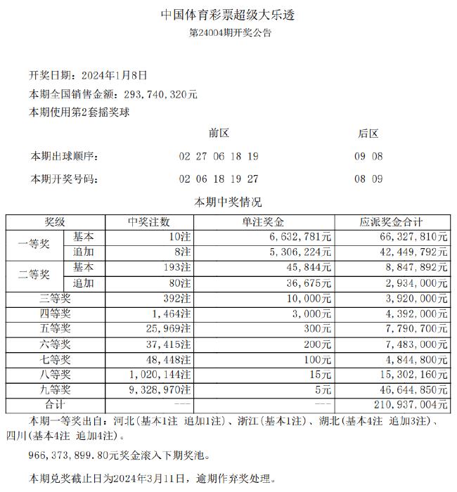 2024新奧歷史開獎(jiǎng)記錄,全面數(shù)據(jù)分析方案_Windows35.861