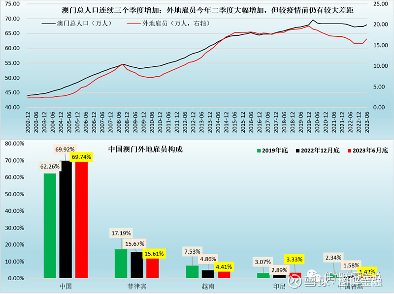 澳門一碼中精準一碼的投注技巧,安全性策略評估_戰(zhàn)略版84.708