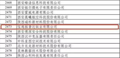 2024澳門特馬今晚開什么,科學(xué)解析評估_4DM56.212