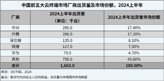 新澳2024今晚開(kāi)獎(jiǎng)資料,快速設(shè)計(jì)解答計(jì)劃_Tizen27.874