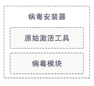 澳門平特一肖100最準一肖必中,安全策略評估方案_7DM95.589
