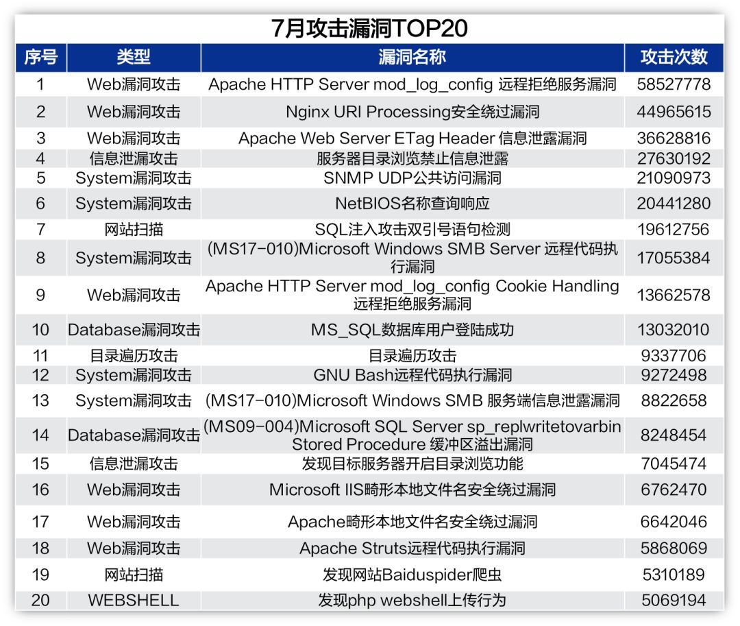 澳門平特一肖100最準一肖必中,安全策略評估方案_7DM95.589