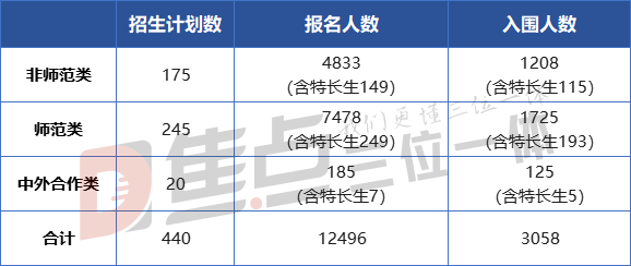 新澳門三中三碼精準(zhǔn)100%,深度評(píng)估解析說明_標(biāo)配版40.910