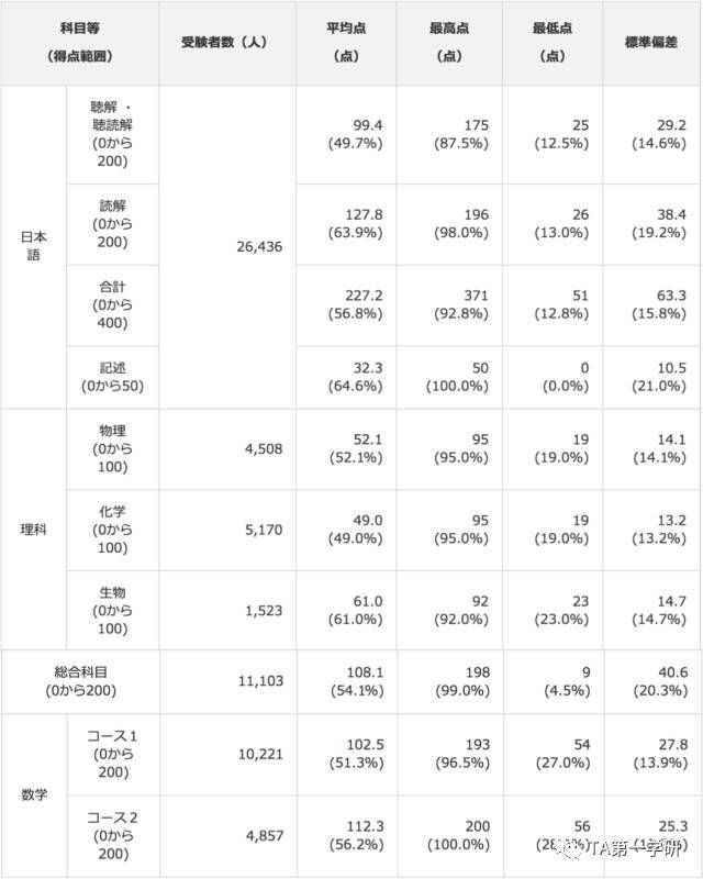 精準內部三肖免費資料大全,實地解析數(shù)據(jù)考察_4DM12.627