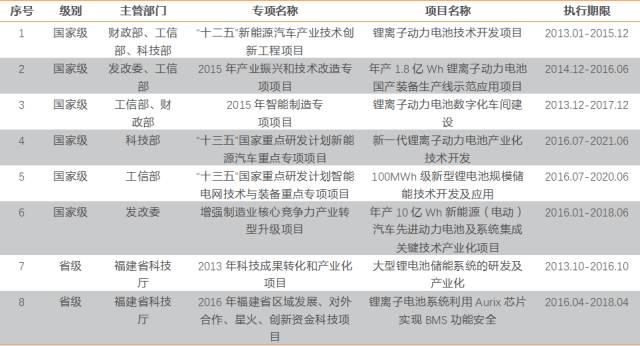 2024新奧正版資料免費(fèi)提供,時(shí)代解析說(shuō)明_戰(zhàn)略版24.667