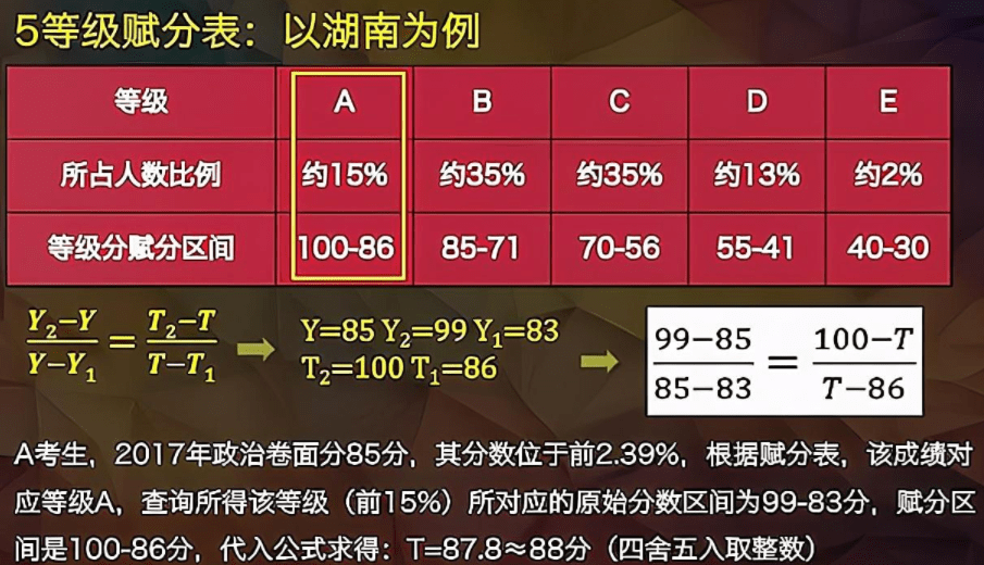 2024年正版資料免費大全掛牌,時代資料解釋落實_Prime39.673