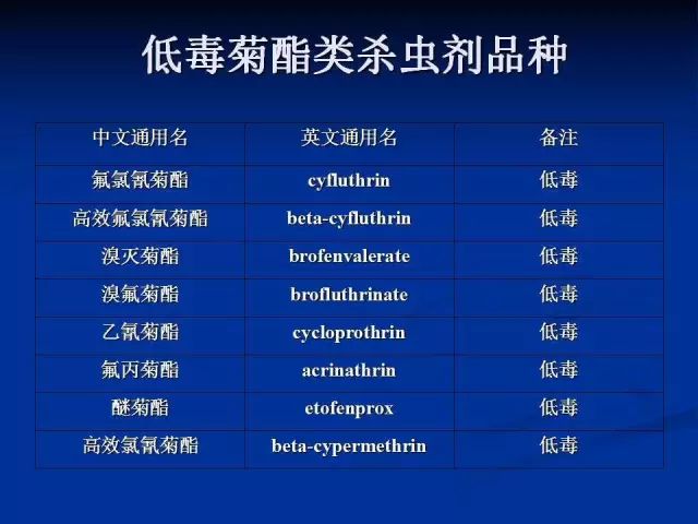 全年資料免費(fèi)大全正版資料最新版,數(shù)據(jù)解析導(dǎo)向策略_VIP71.886