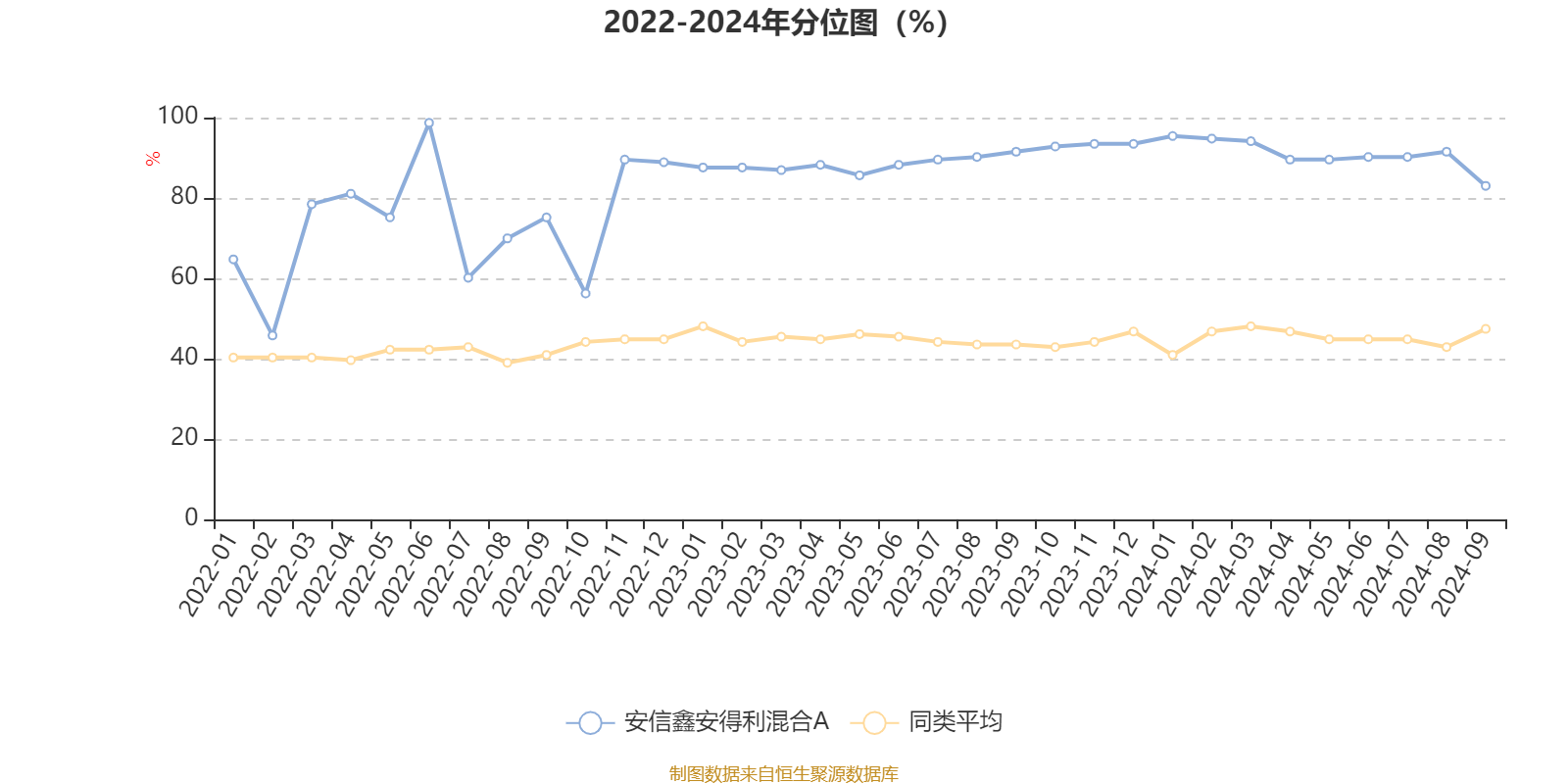 澳門開獎(jiǎng)記錄2024年今晚開獎(jiǎng)結(jié)果,專業(yè)解析評(píng)估_Essential98.244