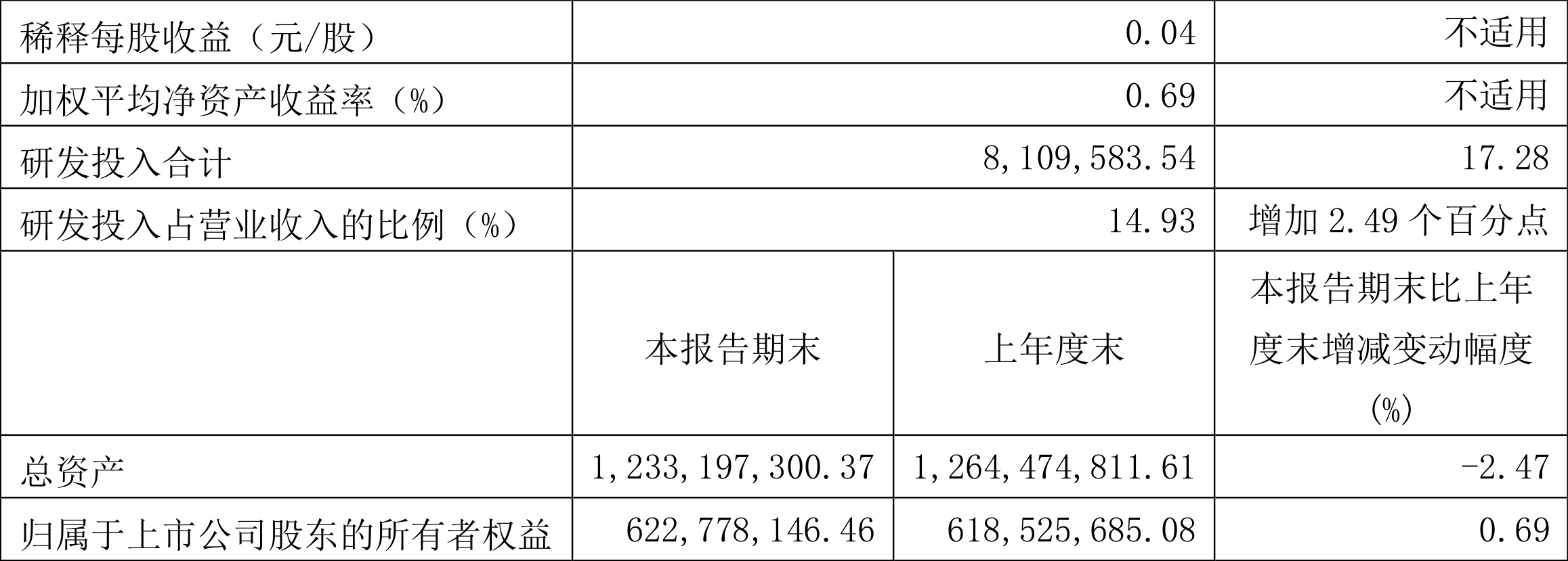 2024澳門六開彩開獎(jiǎng)結(jié)果查詢,前沿說明評(píng)估_BT32.425