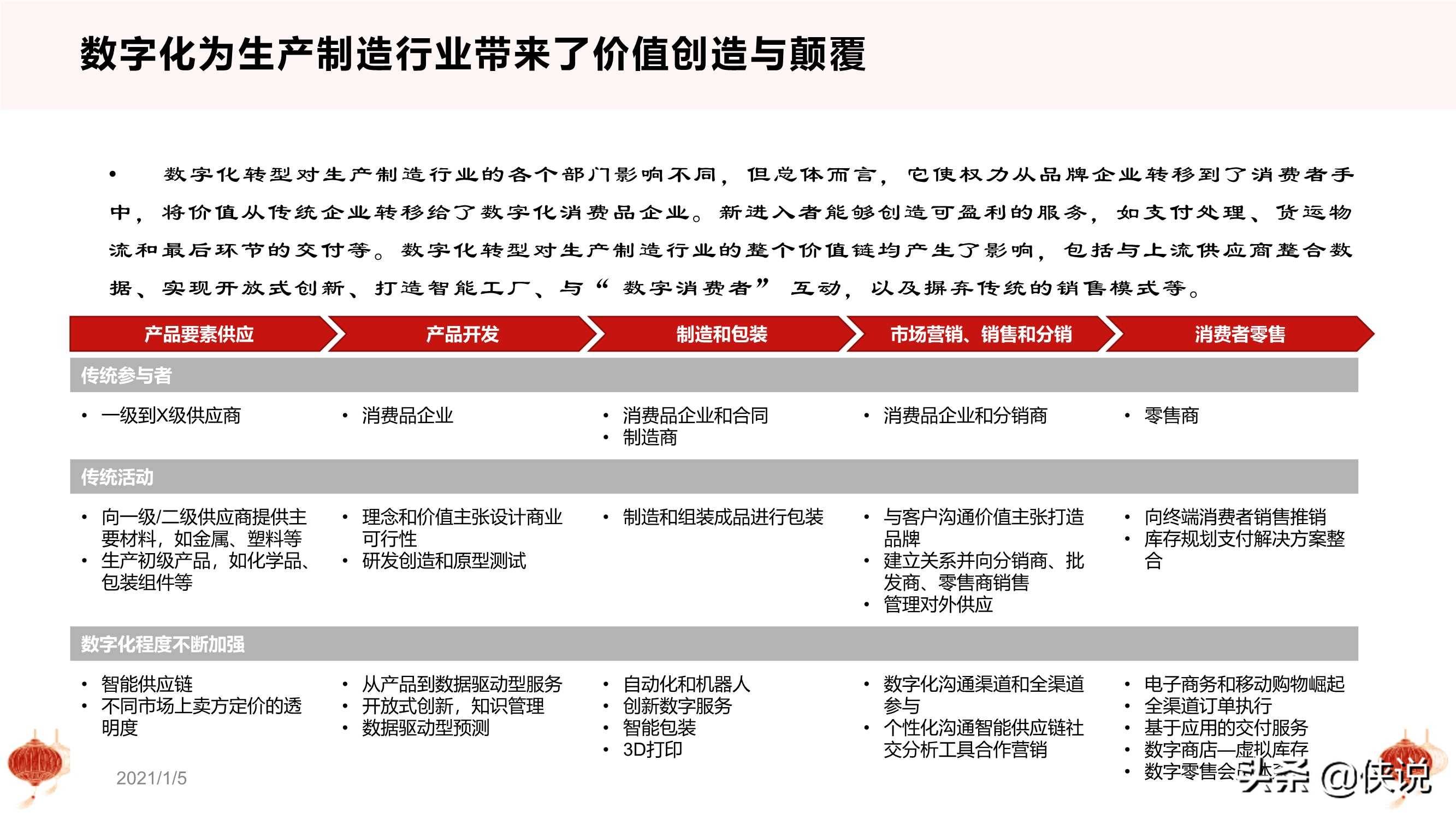 新奧碼開獎結(jié)果查詢,創(chuàng)新計(jì)劃設(shè)計(jì)_挑戰(zhàn)版61.670