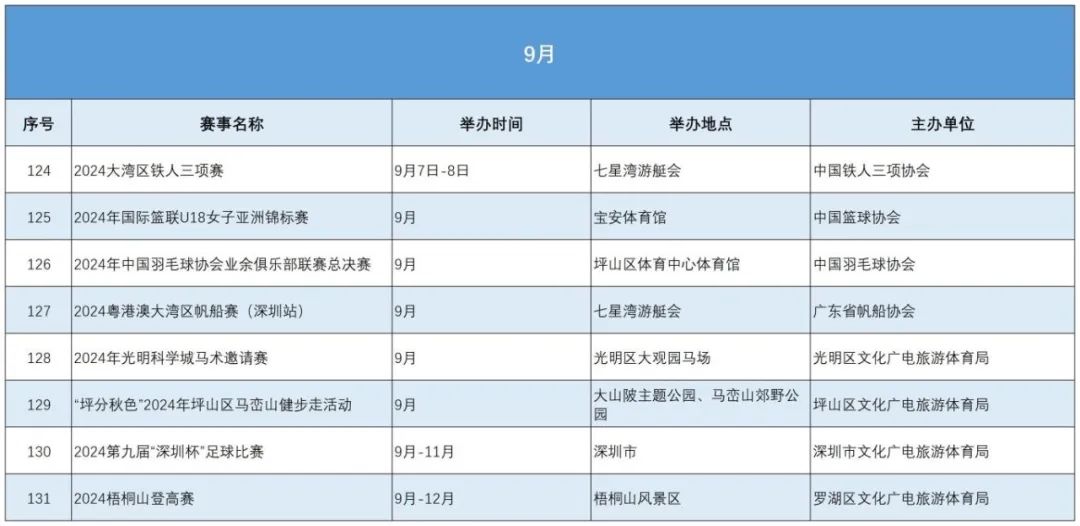 新奧碼開獎結(jié)果查詢,創(chuàng)新計(jì)劃設(shè)計(jì)_挑戰(zhàn)版61.670