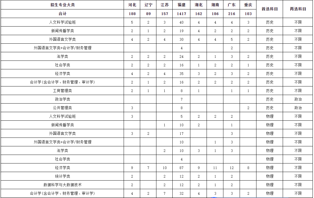 四不像正版+正版四不像,快速設(shè)計(jì)解答計(jì)劃_Hybrid60.640