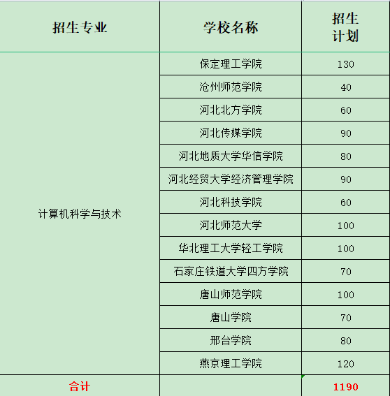 廣東八二站資料大全正版,專業(yè)調(diào)查解析說明_MP75.733