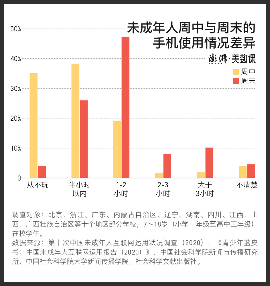 澳門最新開獎時間,實地考察數(shù)據(jù)執(zhí)行_試用版61.956